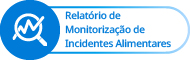 Relatório de Monitorização de Incidentes Alimentares