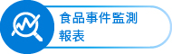 食品事件監測報表
