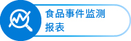食品事件监测报表