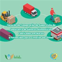 《Acordo de Cooperação de Supervisão de Segurança de Géneros Alimentícios Fabricados em Macau e Fornecidos para o Interior da China》