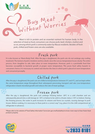 Buy Meat Without Worries