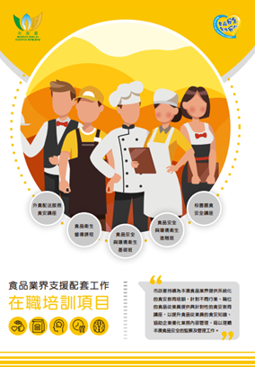 食品業界支援配套工作在職培訓項目單張