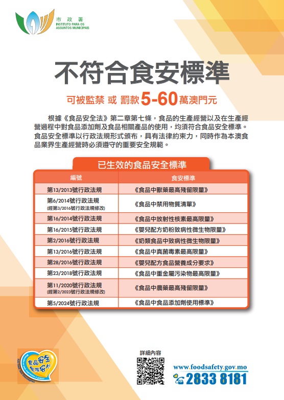 已生效的食品安全標準