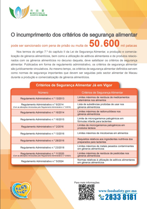 Critérios de Segurança Alimentar Já em Vigor