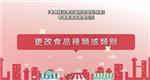 《零售鲜活食品场所的登记制度》申请表教学【更改食品种类或类别】