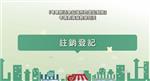 《零售鲜活食品场所的登记制度》申请表教学【注销登记】