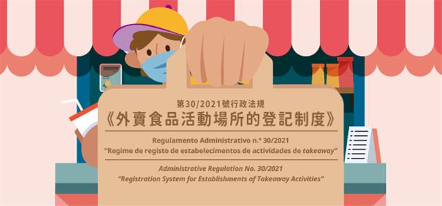 “Regime de Registo de Estabelecimentos de Actividades de Takeaway” 